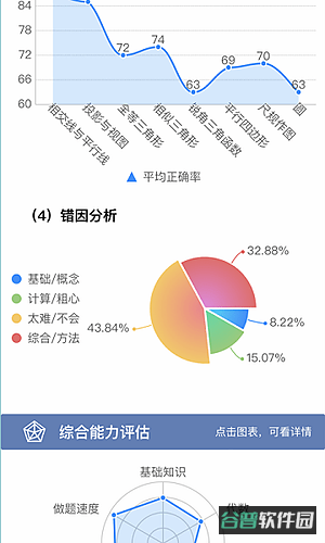 初中数学宝典截图3