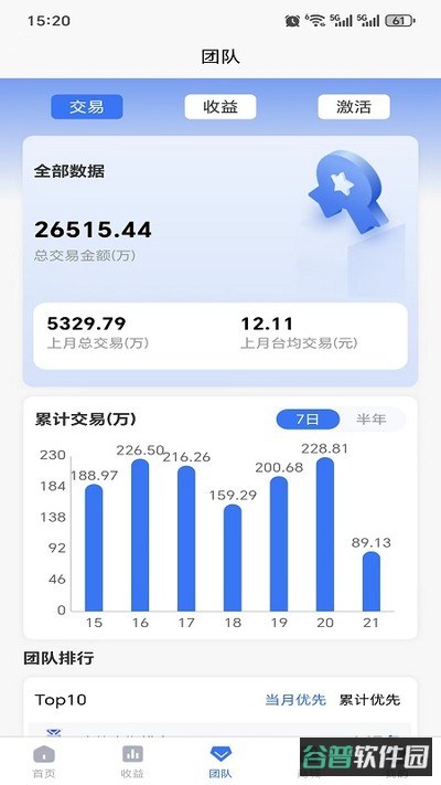 鑫创拓客截图4