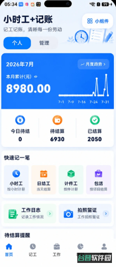配图