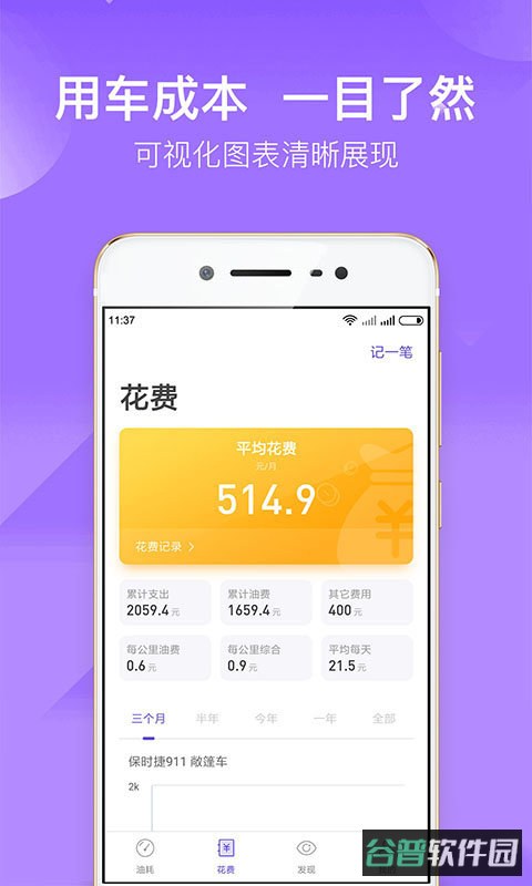 加仑油耗截图3