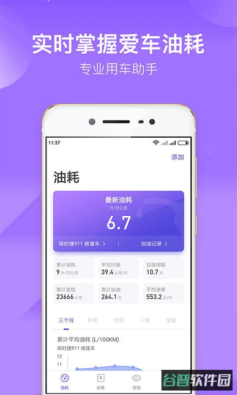加仑油耗截图4