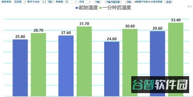 上海市中小学数智教学平台截图3