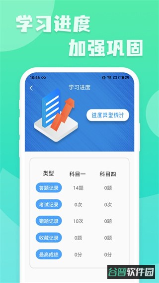 摩托车驾照增驾通截图3