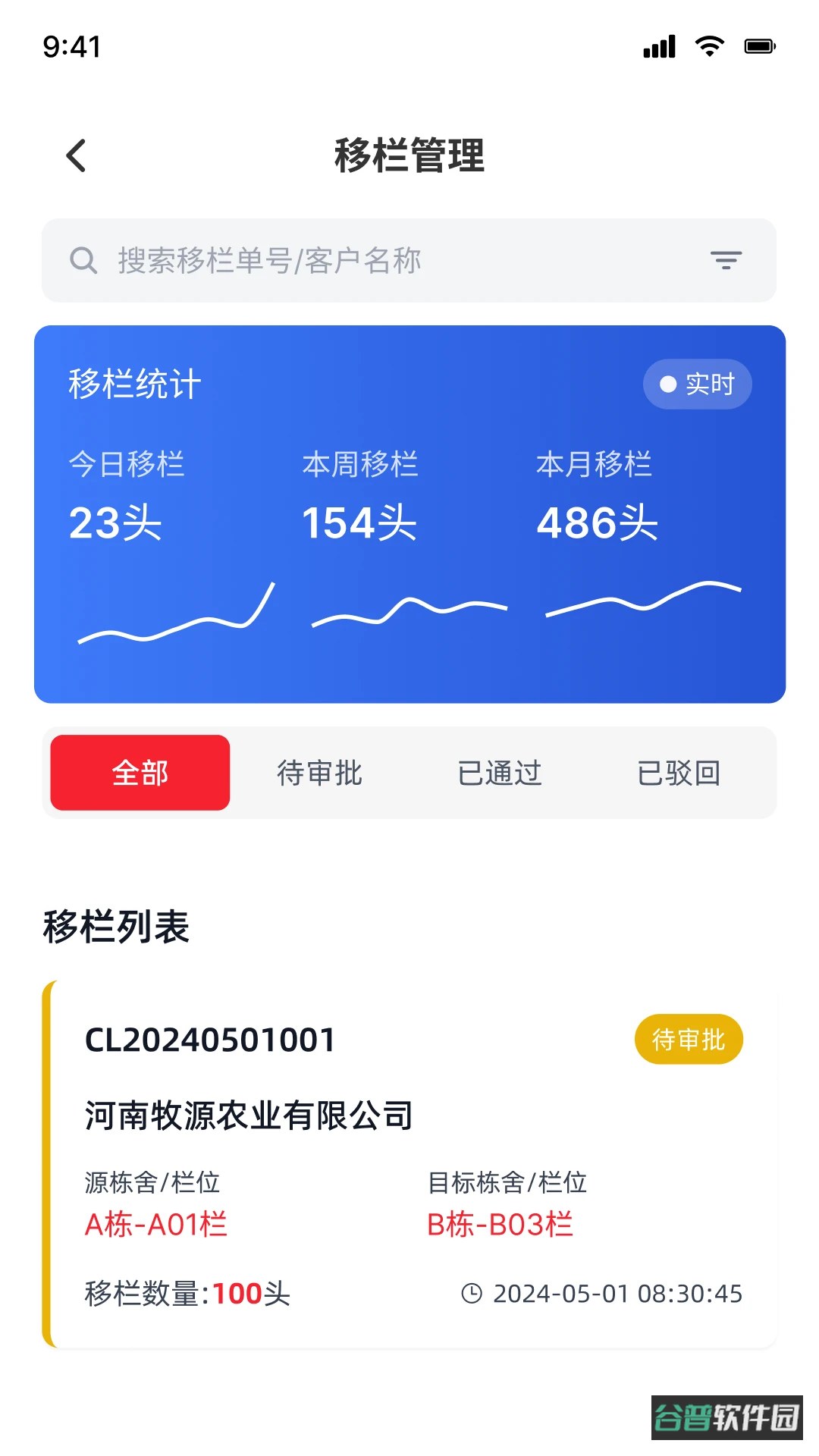 看着养截图2