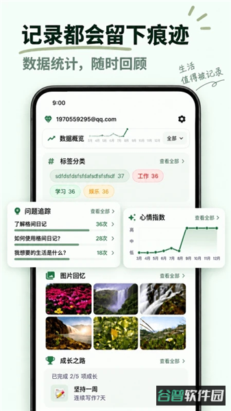 格间日记截图2