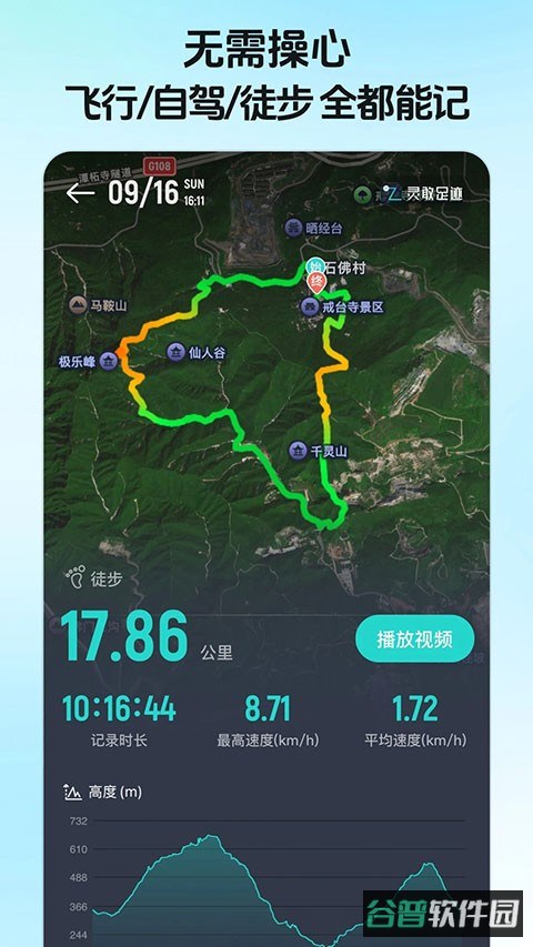 配图