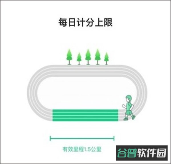 运动世界校园截图4