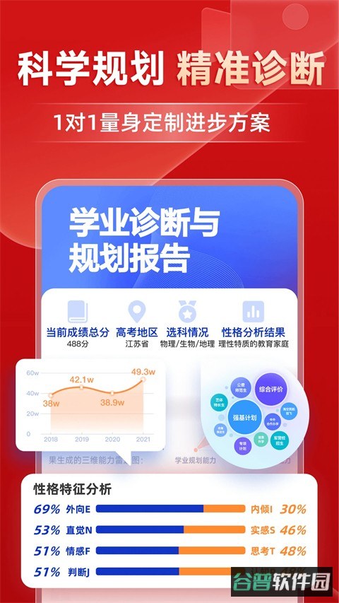 有道精品课截图4