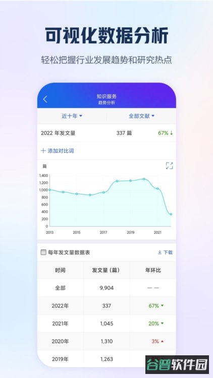 知网