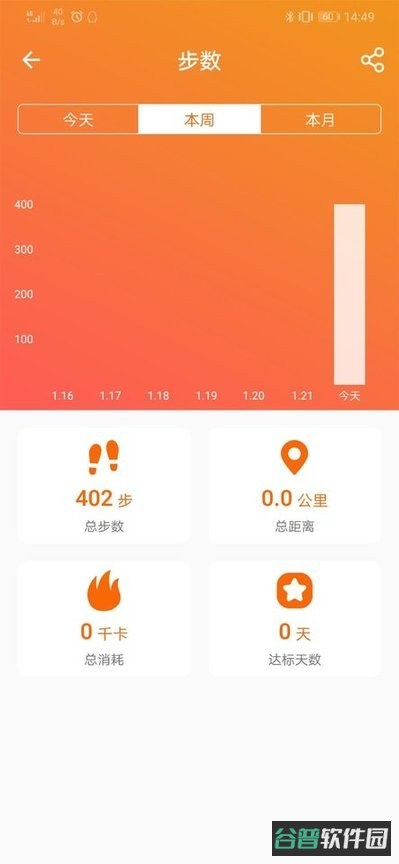FitCloudPro手环截图3