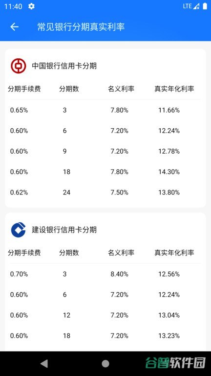 真实利率计算器截图3