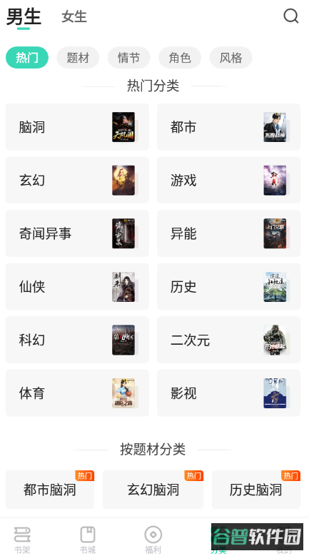 配图