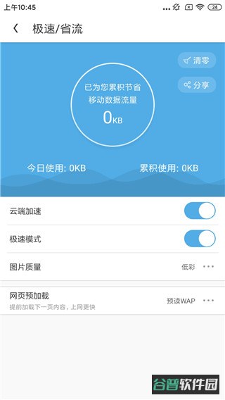 配图