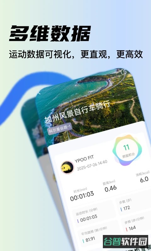 YPOOFIT截图4