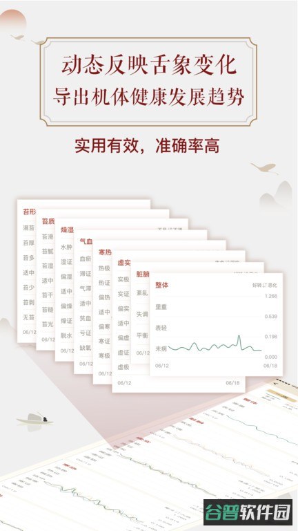 看舌头(舌诊在线咨询)截图3
