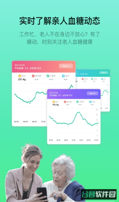 糖动截图1
