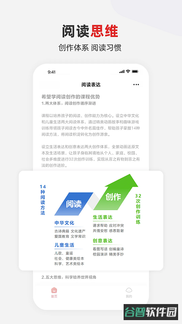 配图