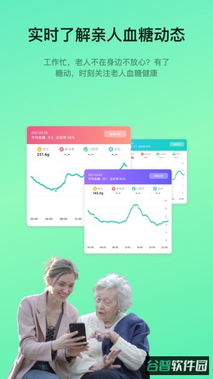 糖动血糖截图1