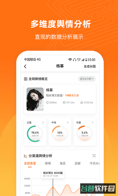 舆库截图4