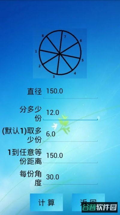 配图