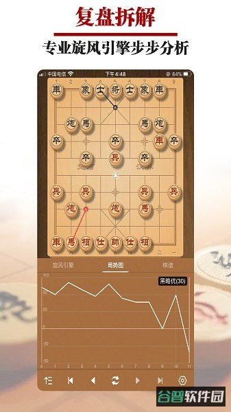配图
