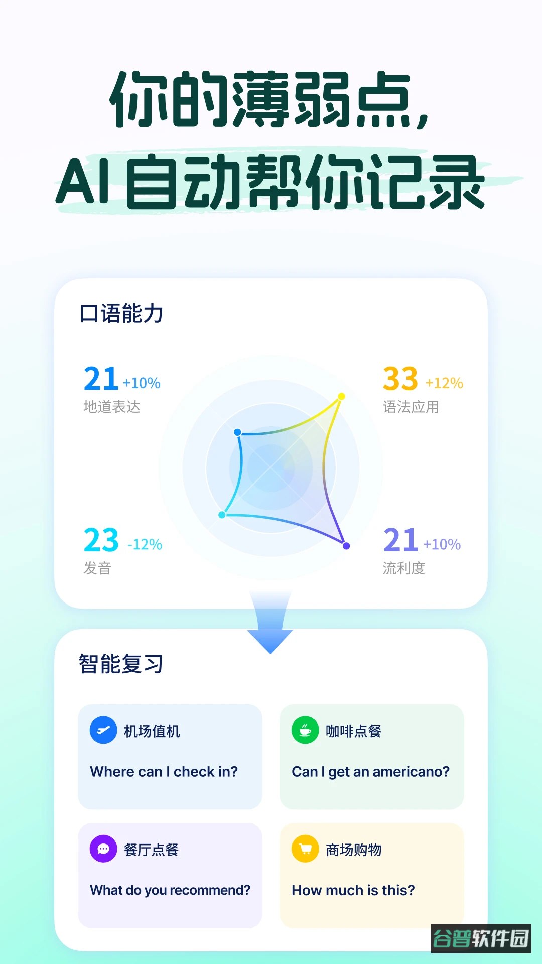 Midoo学英语截图4