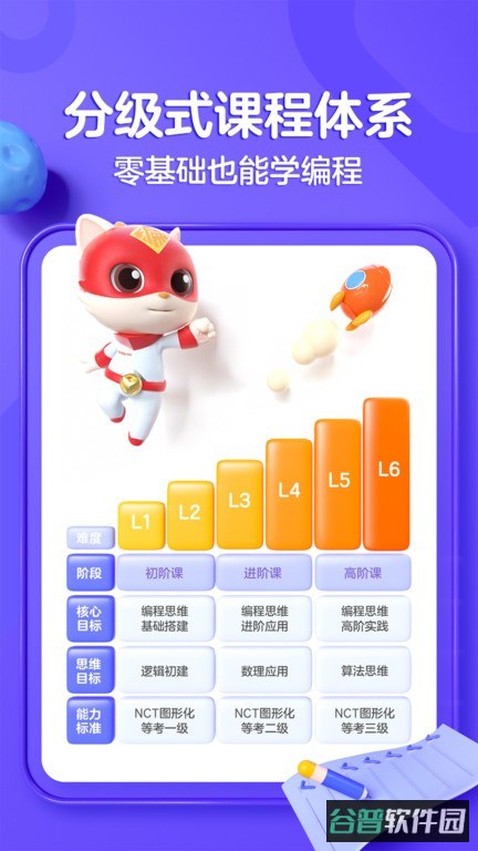 编程猫在线最新版(探月少儿编程)截图2