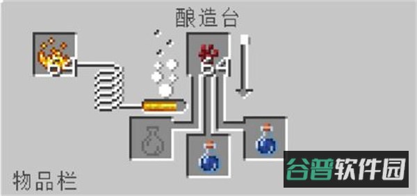 配图