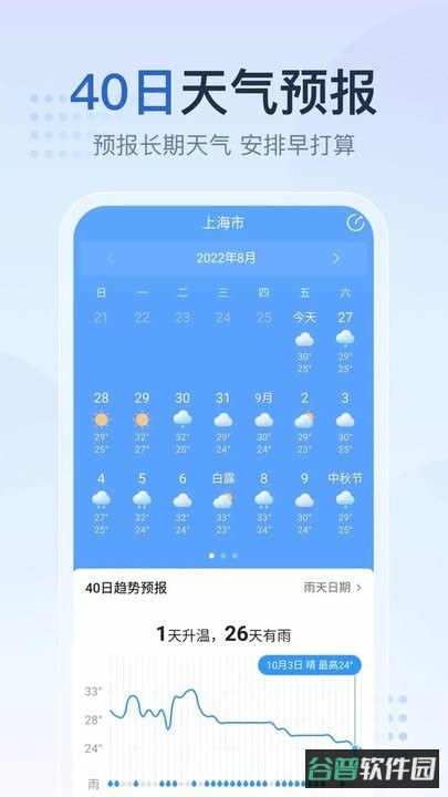 2345天气预报截图1