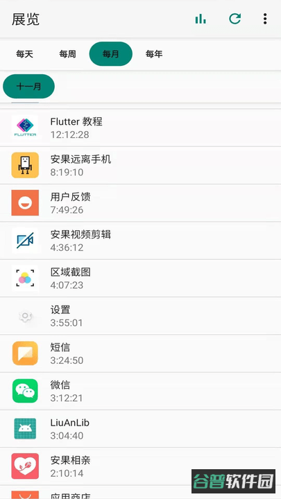 安果屏幕使用截图2