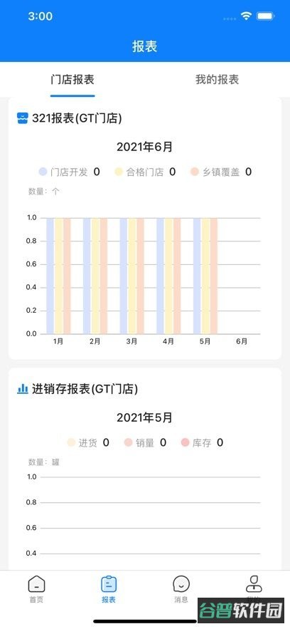 达能易掌柜