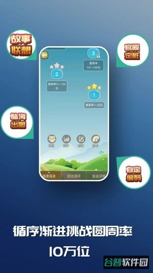 c族记忆宫殿截图2