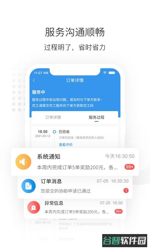 配图