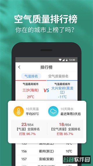 黄历天气截图2