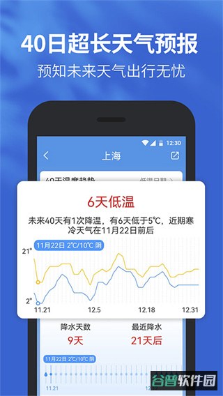 黄历天气截图5