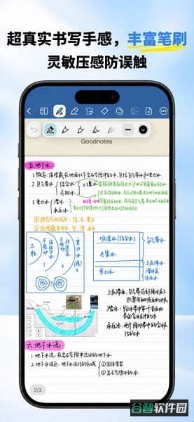 Goodnotes极速版手写笔记截图3