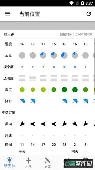 配图