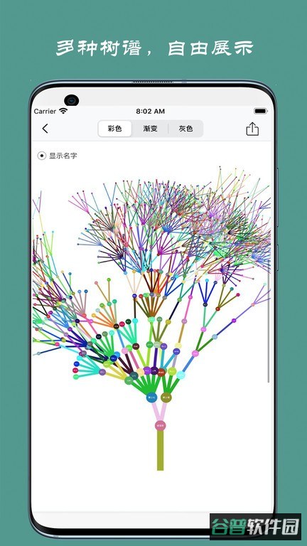 配图