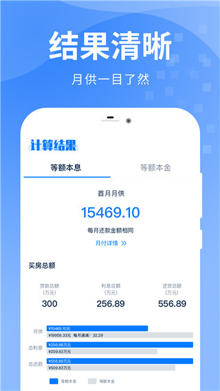 房贷提前还款计算器2023最新版截图3