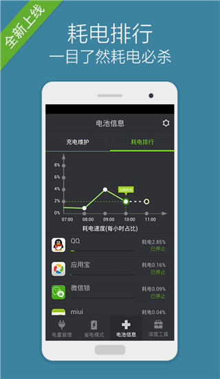 省电大师app截图2