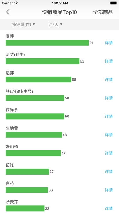 参易好官方版截图2