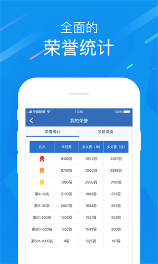 中国信鸽协会app截图4