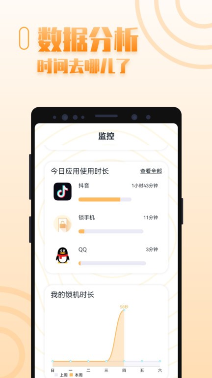 手机控自律app截图1