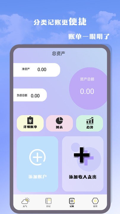 我的天气预报app截图4