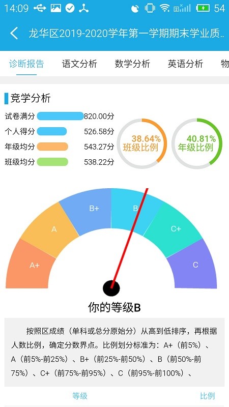 泉州诊学网app截图2