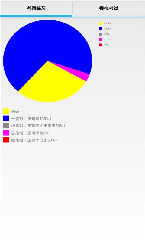 作业拍照小助手app截图3